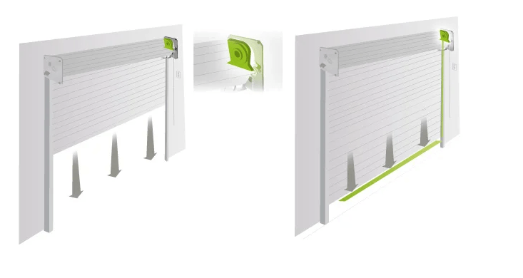 Sistema de frenos paracaídas para puertas automáticas que ayudan a aumentar la seguridad de la puerta.